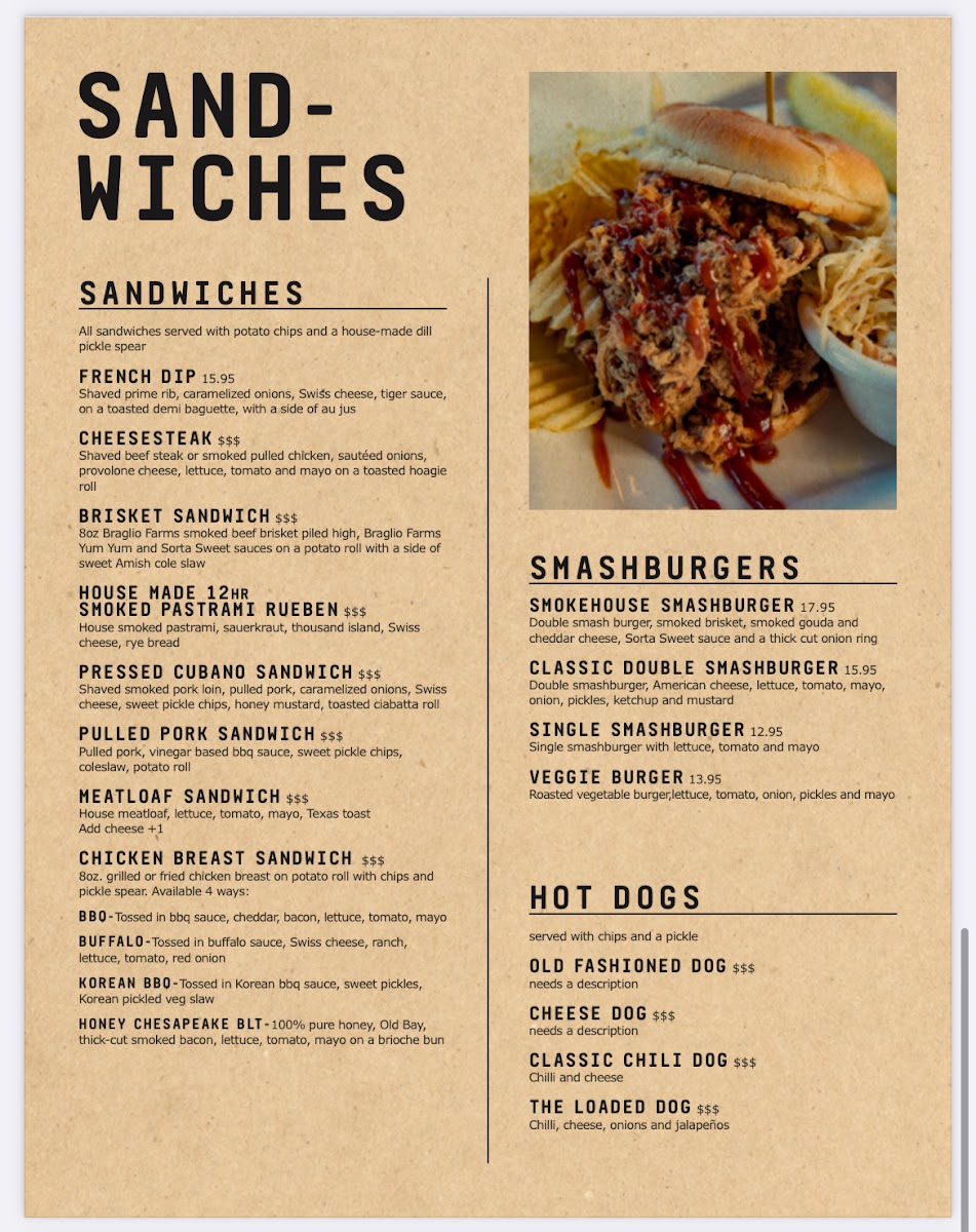 Woodstock Inn Menu - Image 4